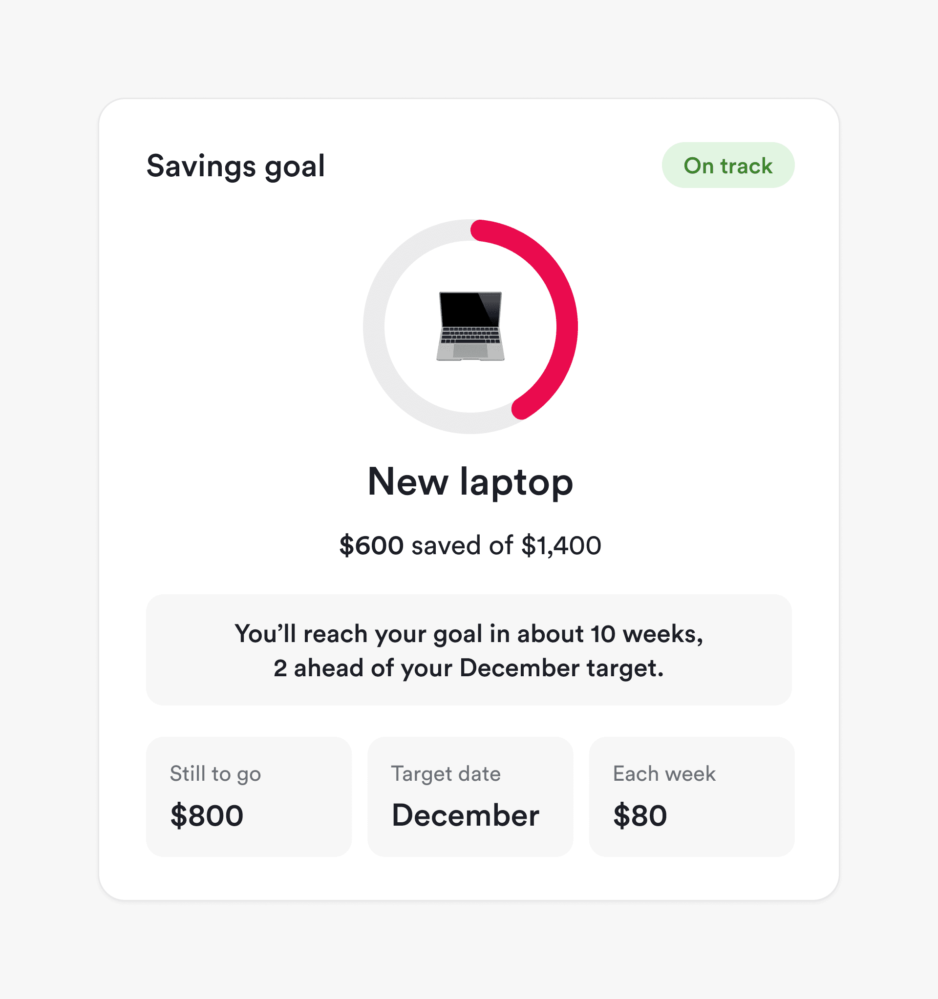 Savings goal and planning in the Ailo app
