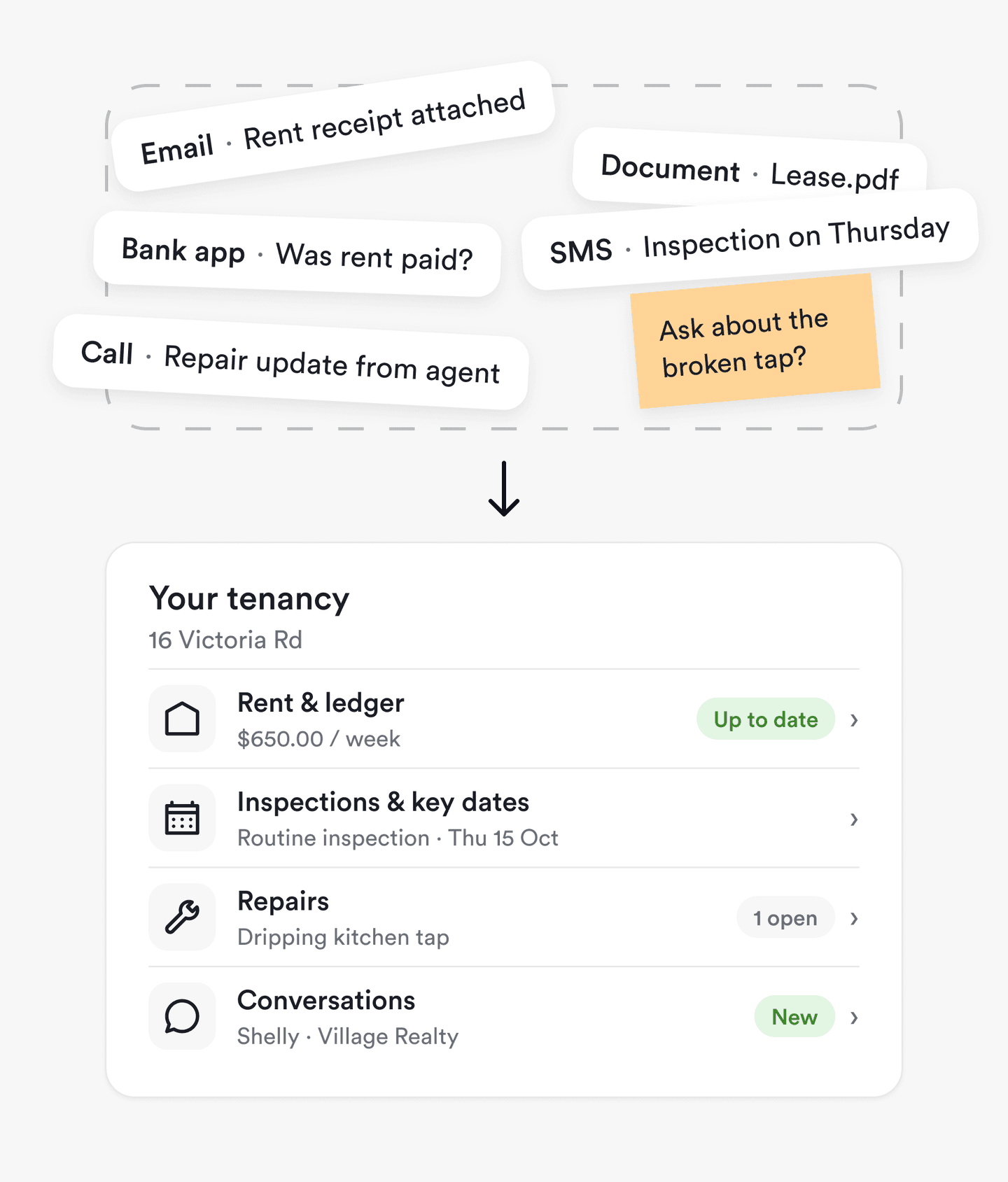 Clear view of a tenancy in the Ailo app