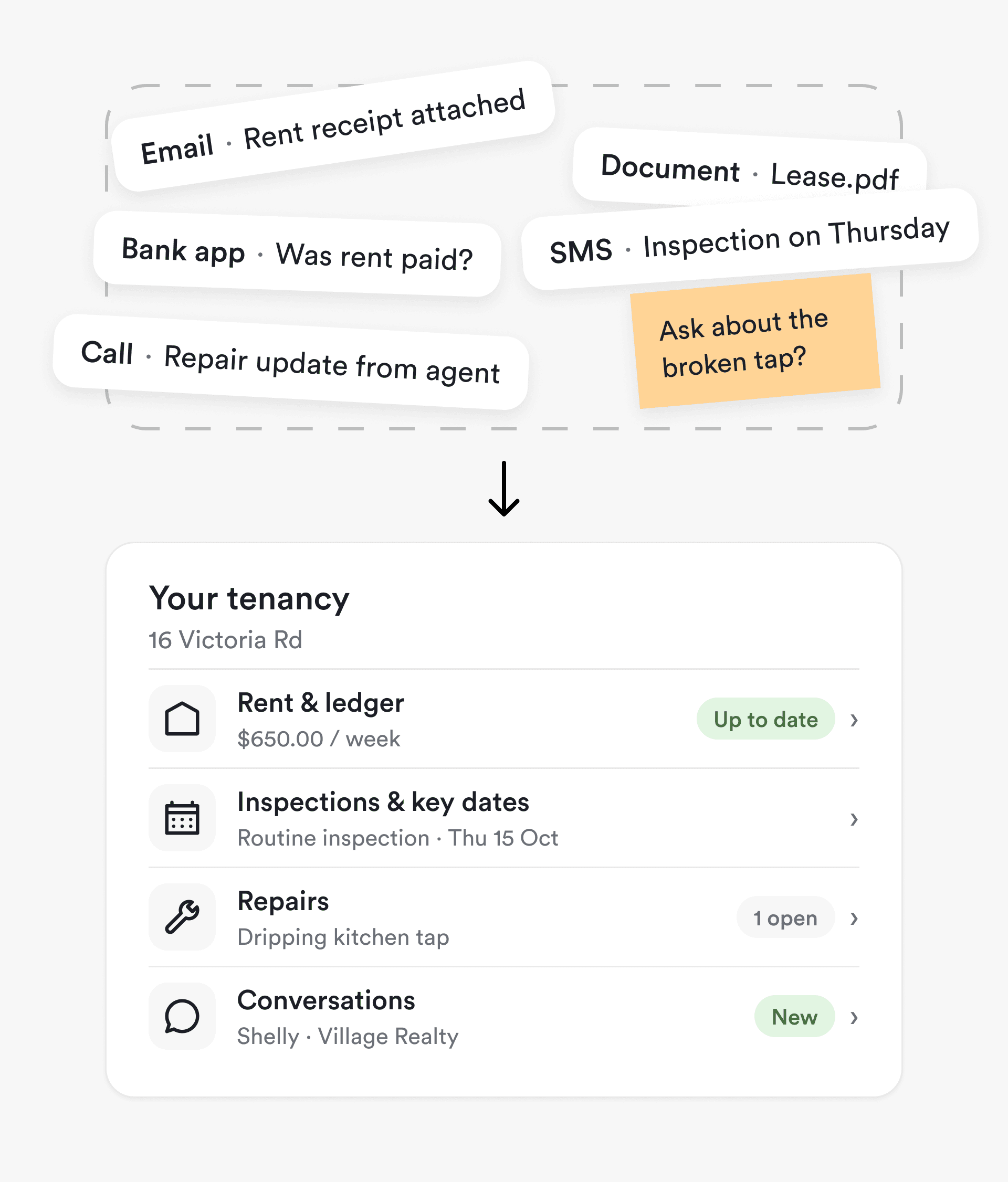 Clear view of a tenancy in the Ailo app